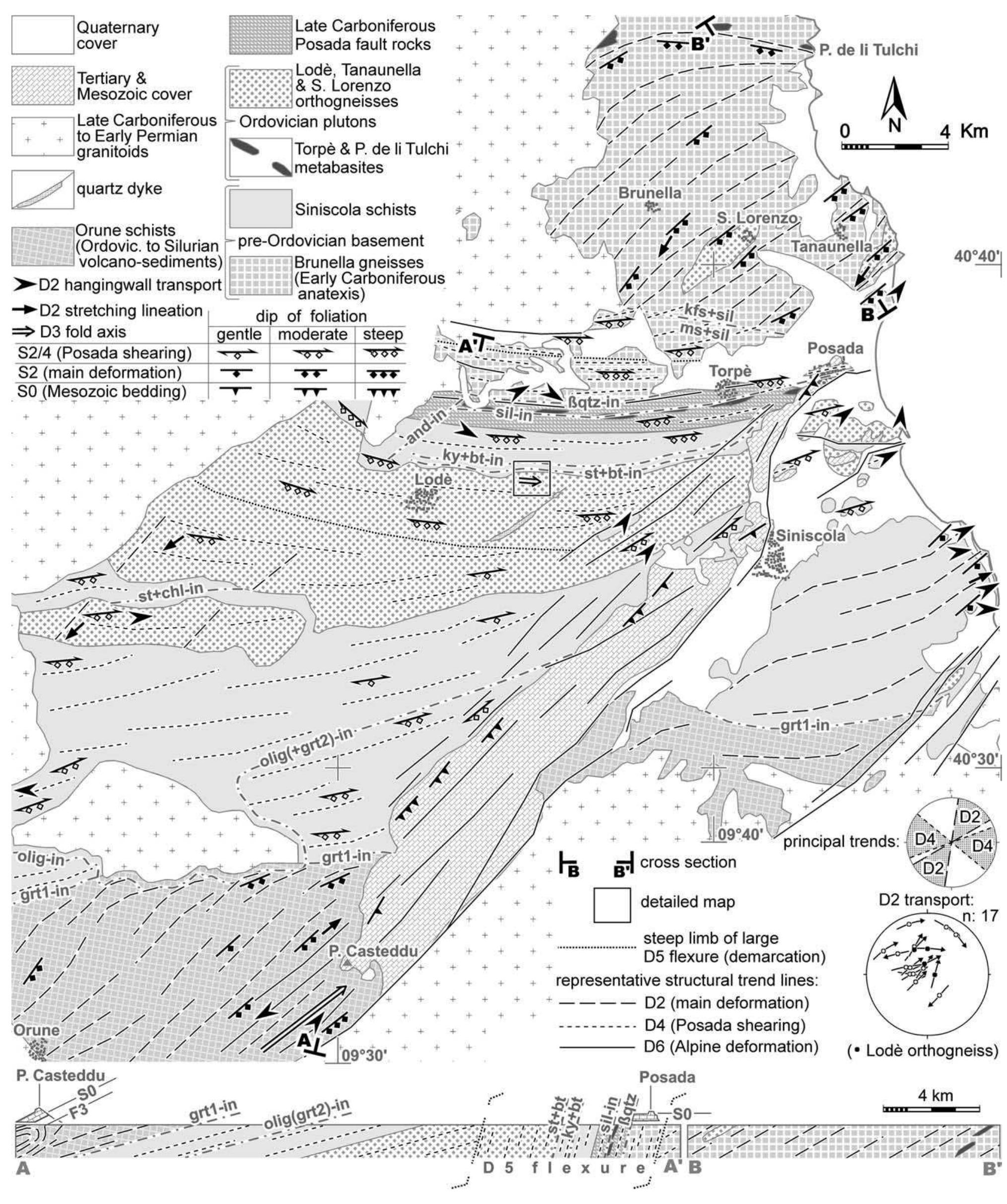Geological Structure Projection Structural map (geological base map modified after barca et