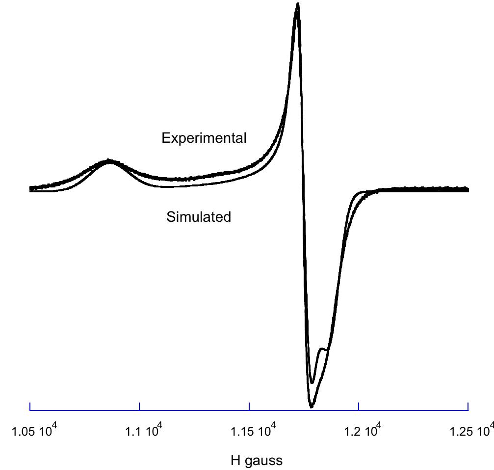 X-band polycrystalline powder epr spectrum of complex 1.