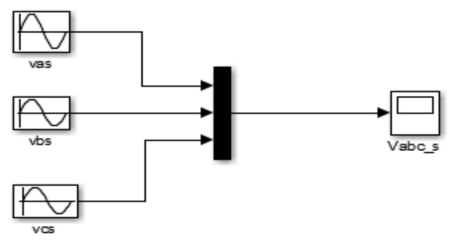 Figure 10 - from Dynamic d-q Model of Induction Motor Using