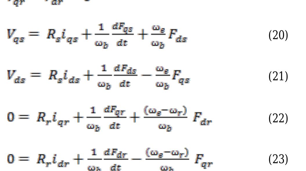 Figure 4 - from Dynamic d-q Model of Induction Motor Using