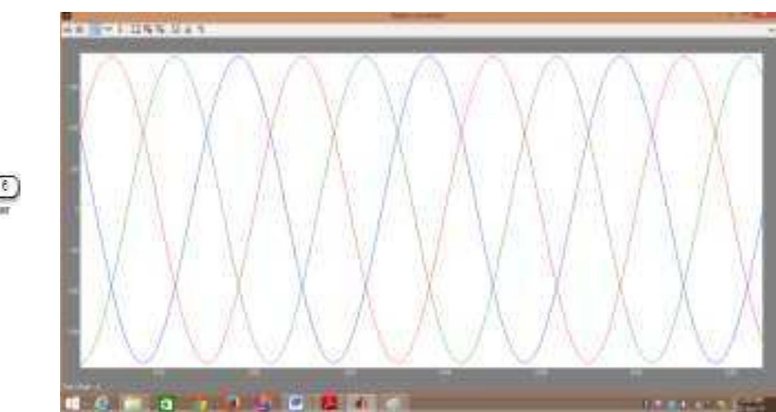 (PDF) Dynamic d-q Model of Induction Motor Using Simulink