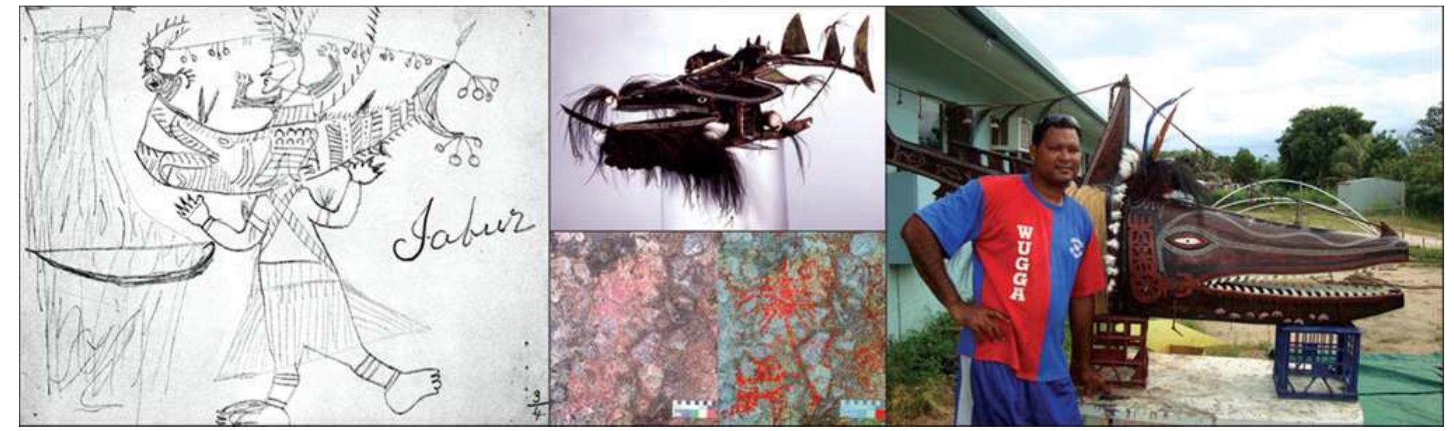 Baydham (PDF) Adding Value: Rethinking Late 19th-Century Torres Strait Islander ...