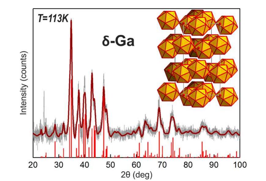 Wide-angle powder x-ray diffraction pattern (cu kal
