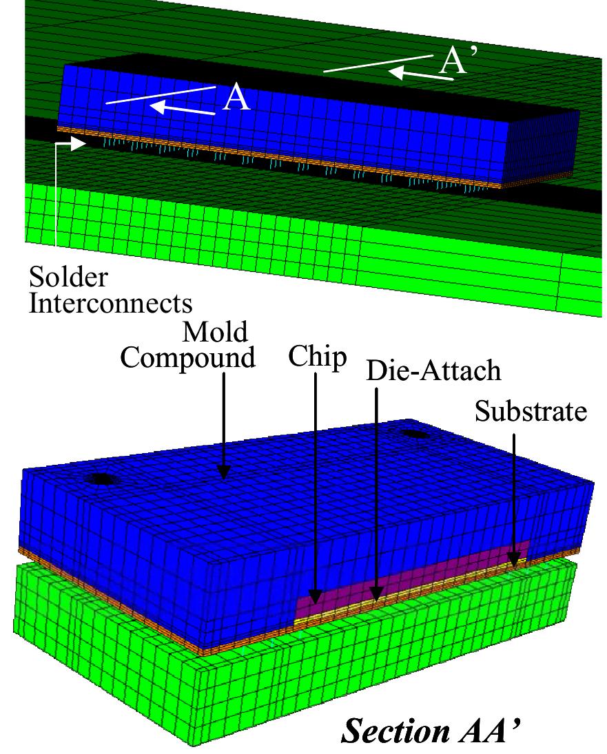 Continuum Shell Cross-section of corner solder interconnect in the failed