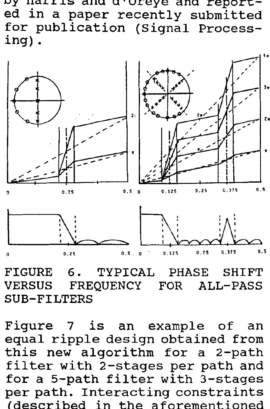 (PDF) Design and implementation of efficient resampling filters using ...