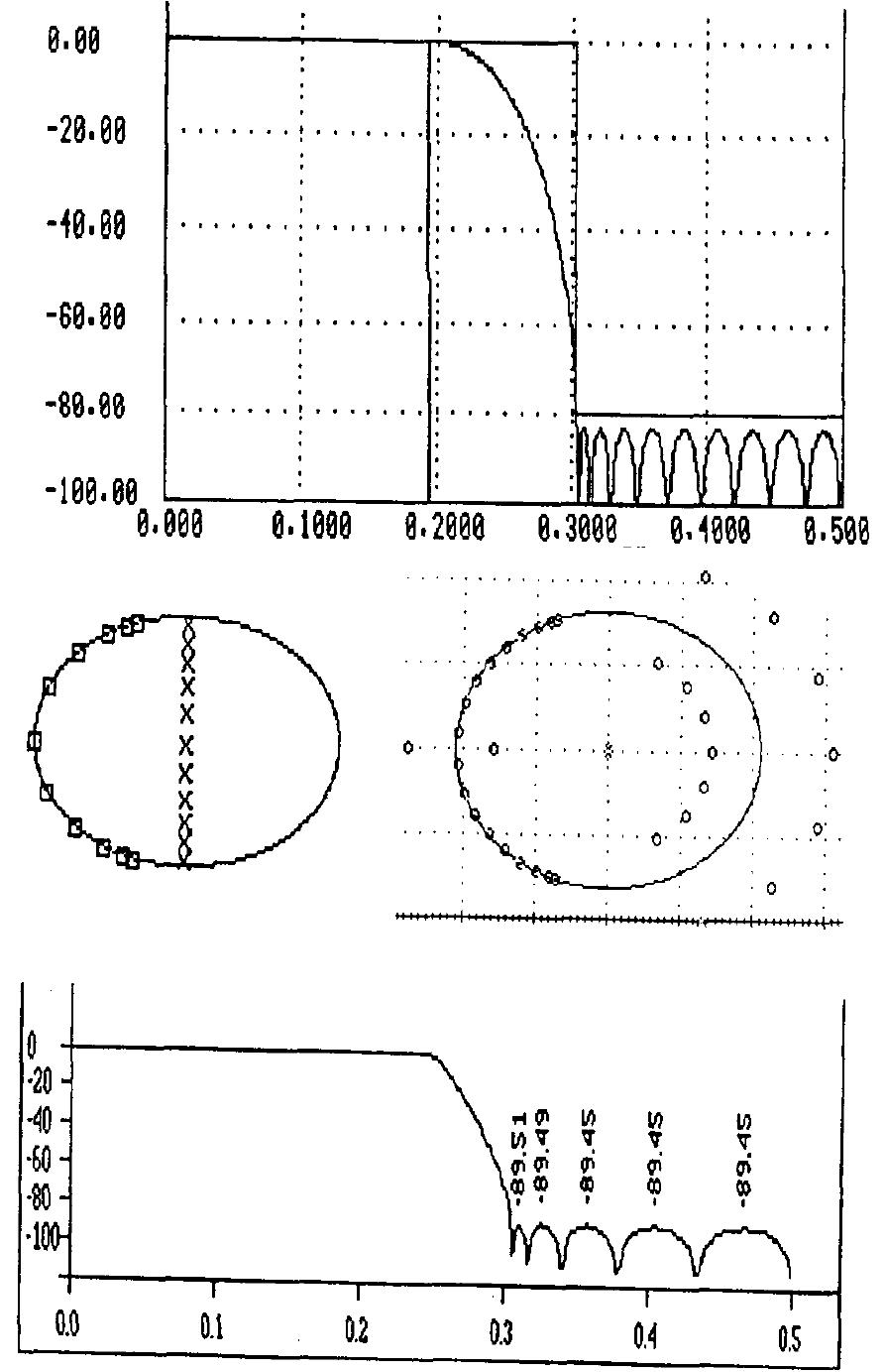 (PDF) Design and implementation of efficient resampling filters using ...