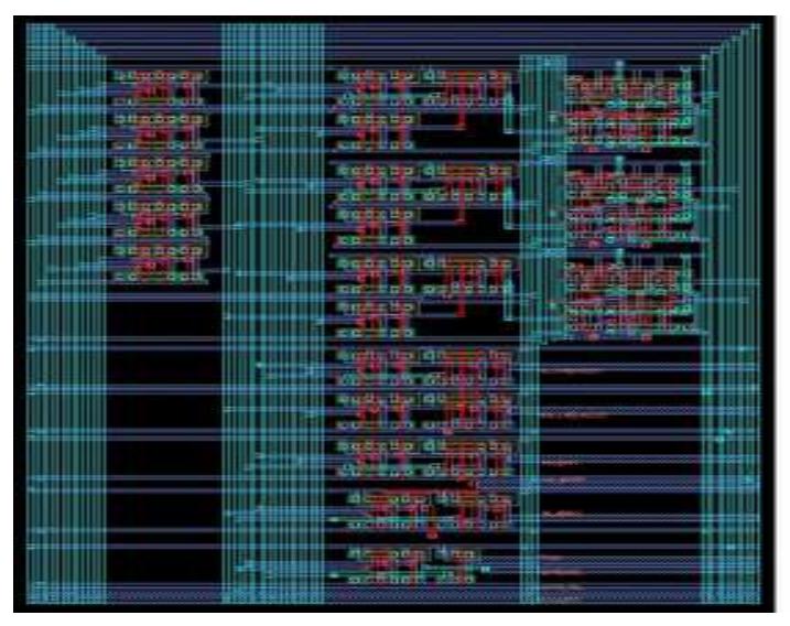 Layout of the watermarking controller fig. 8. layout of the