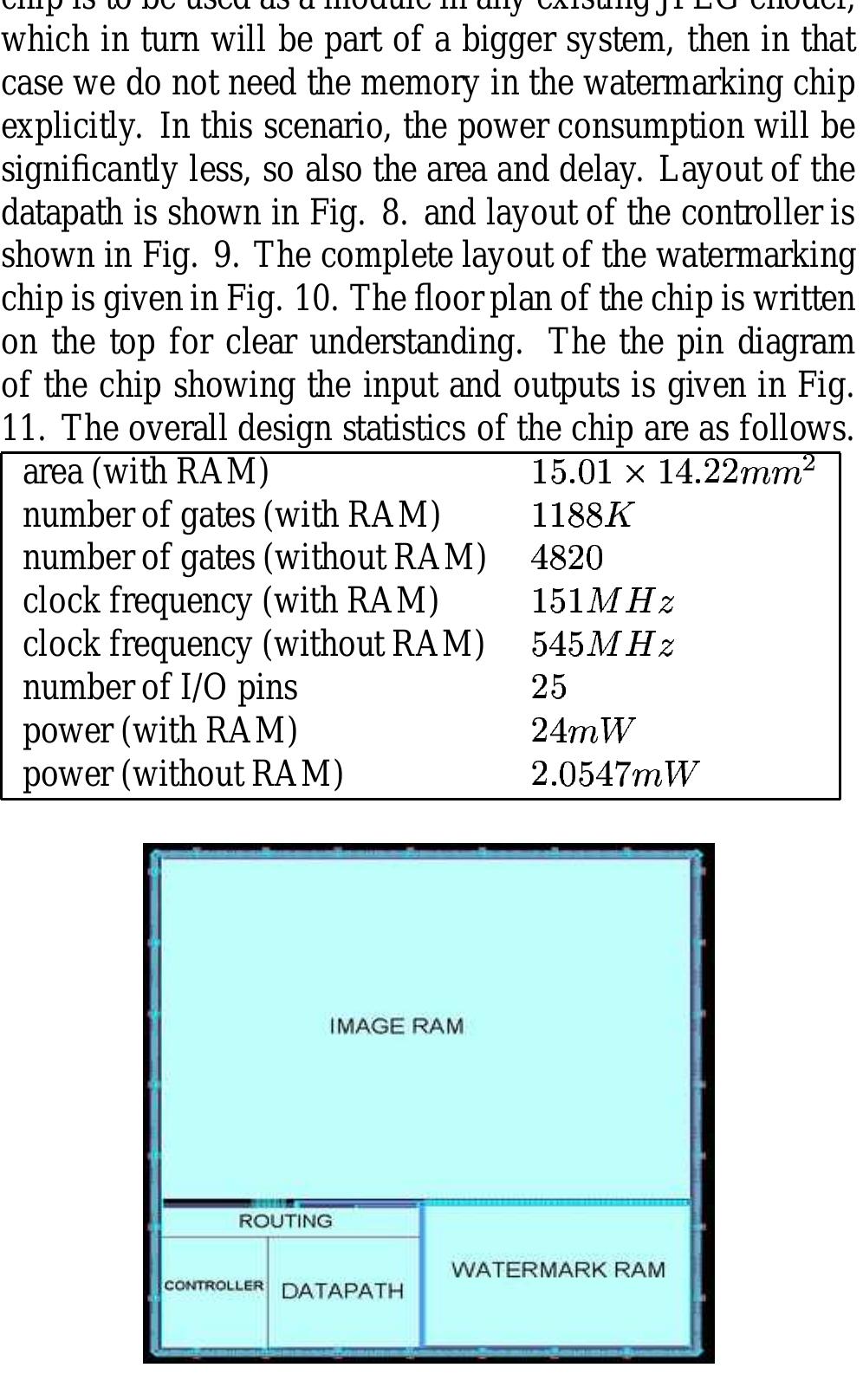Floorplan of the prototype watermarking chip