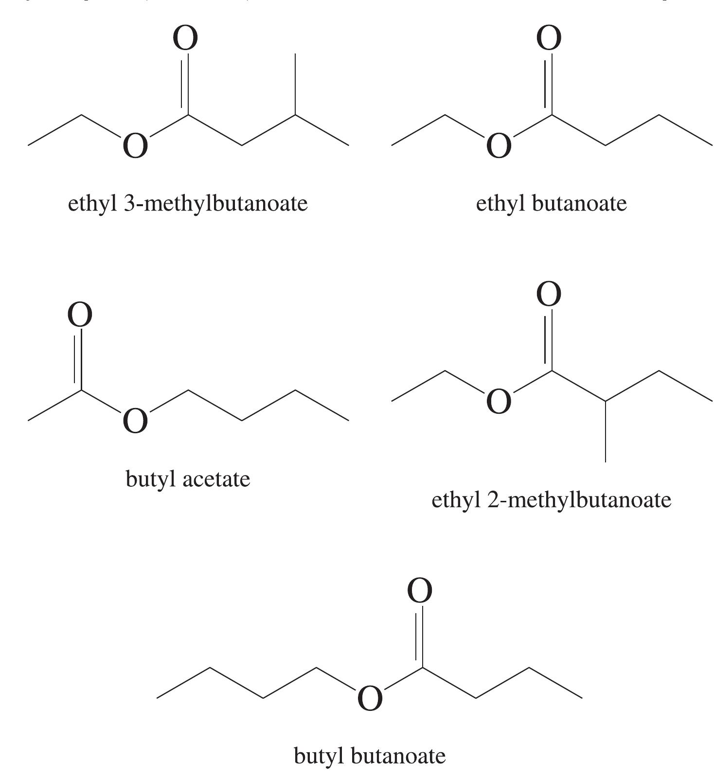 (PDF) Volatile constituents of exotic fruits from Brazil