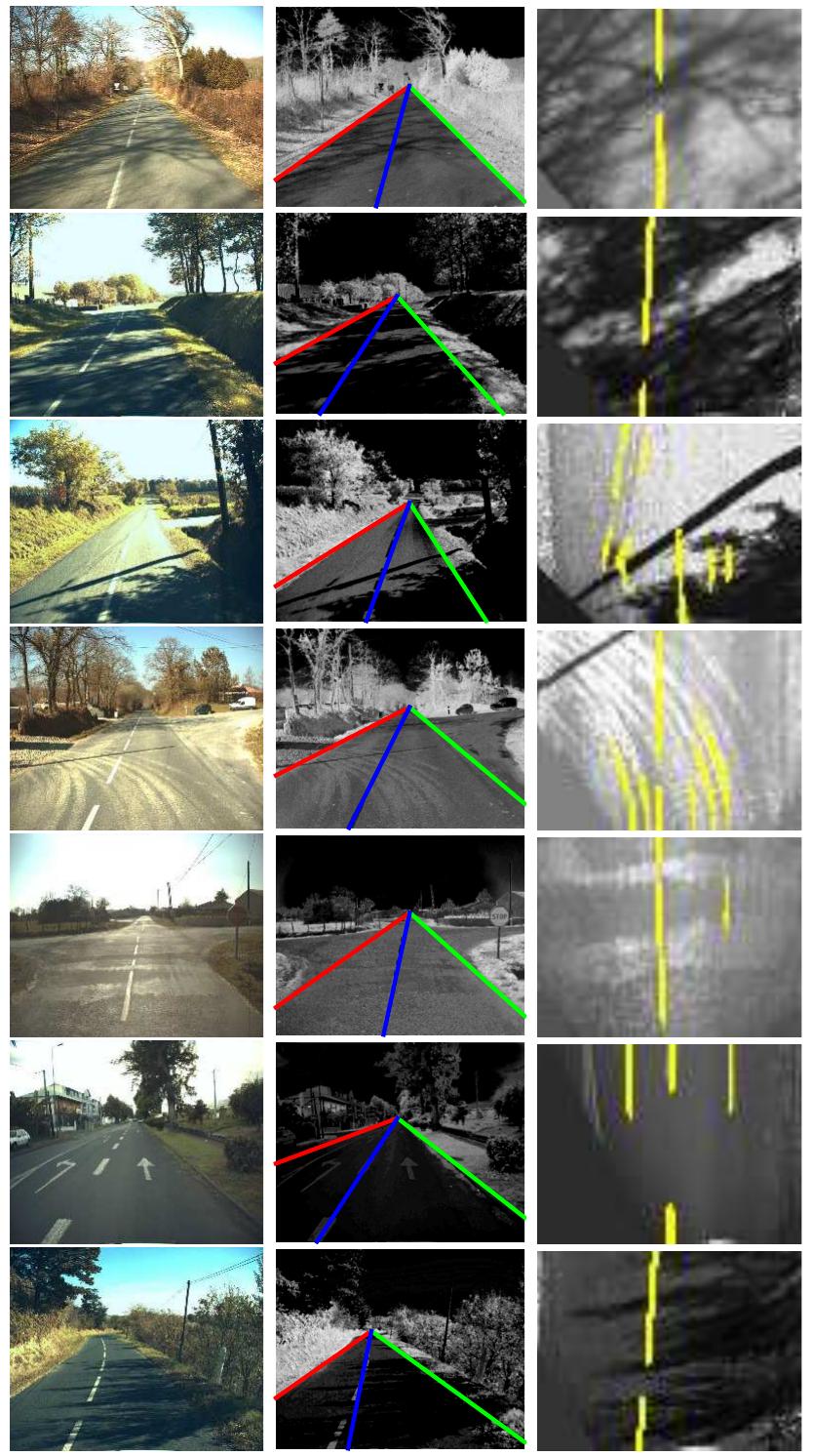 (PDF) ROBUST LANE MARKING DETECTION USING BOUNDARY-BASED INVERSE ...