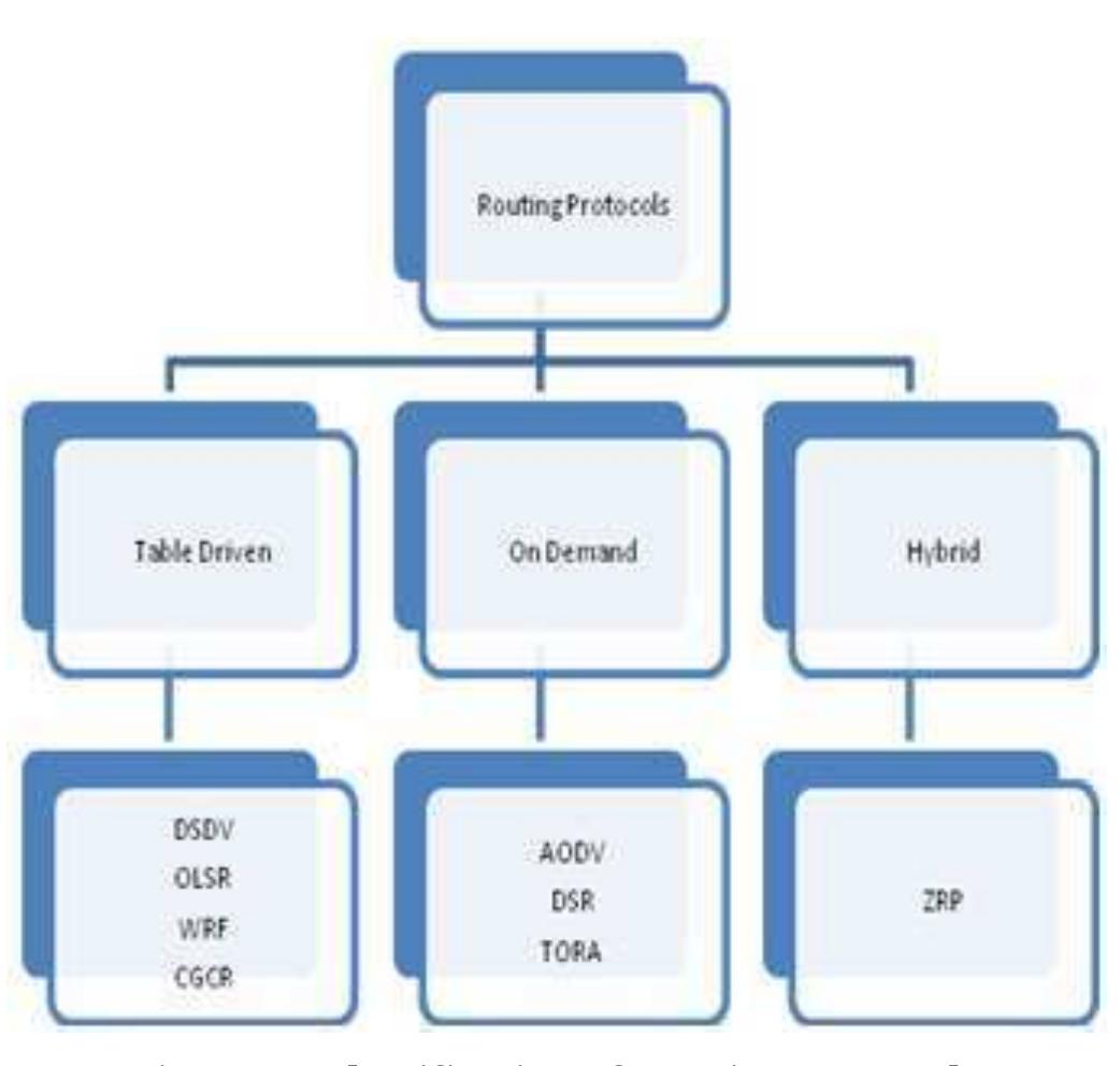 Figure 12 - from Wide Bandgap Devices in AC Electric Drives: