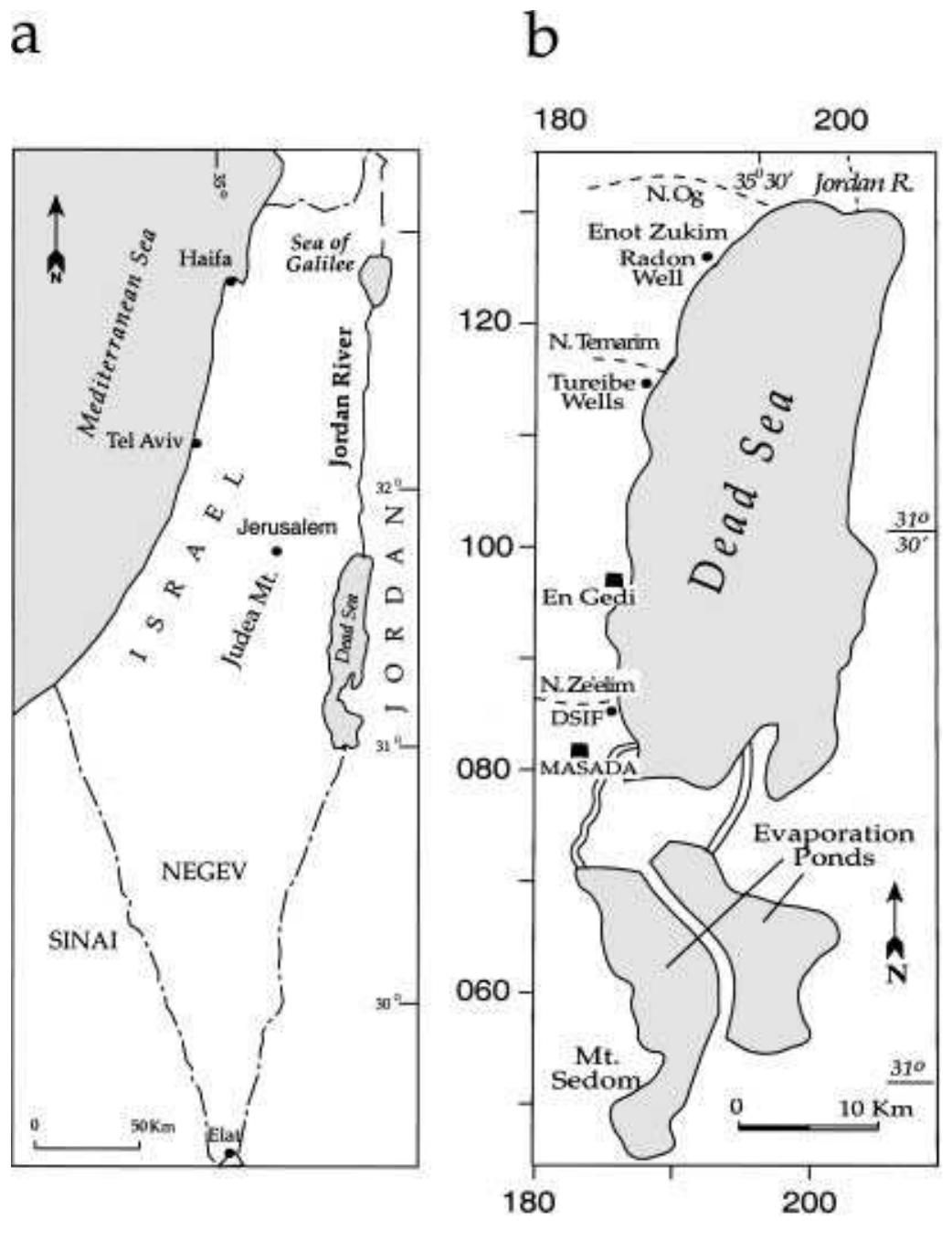 Schematic cross section (not to scale) showing field rela-