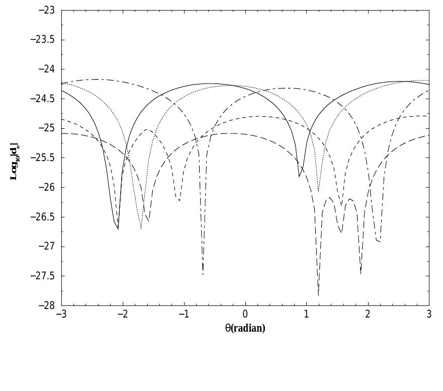 PDF) The Hunt for New Physics at the Large Hadron Collider