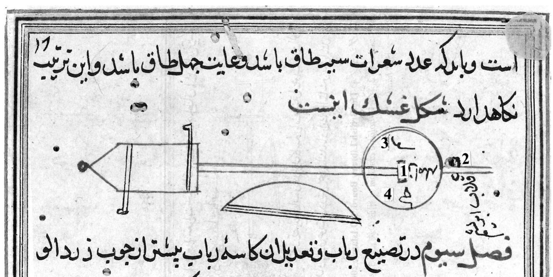Figure 2 - from Musical Instruments Described in a