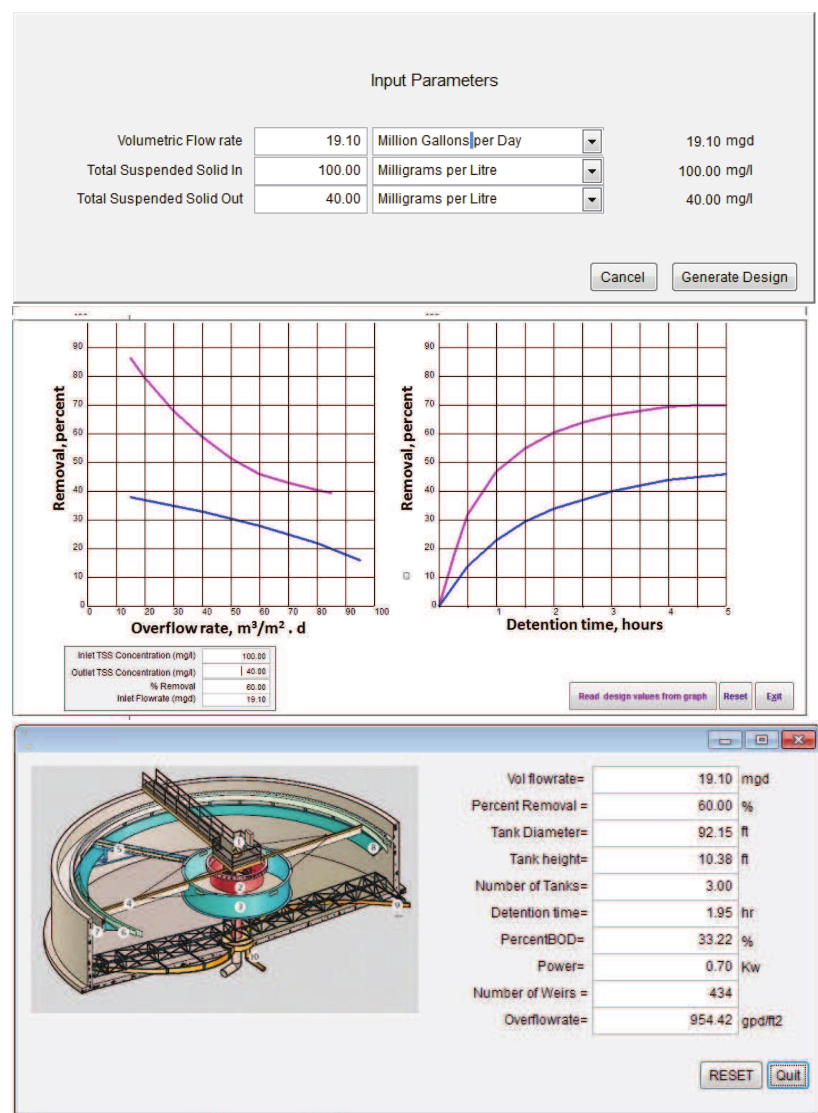 (PDF) Computer Aided Design of Circular Clarifers