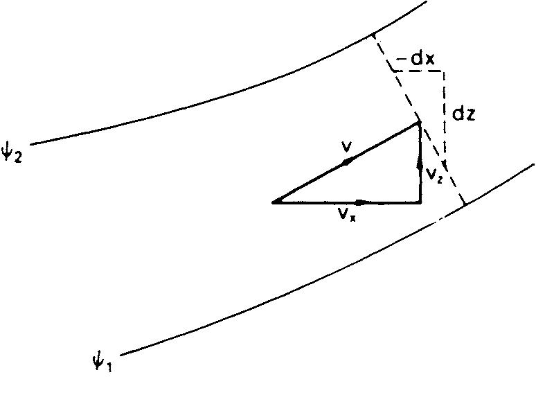 PDF) Craig's Soil Mechanics