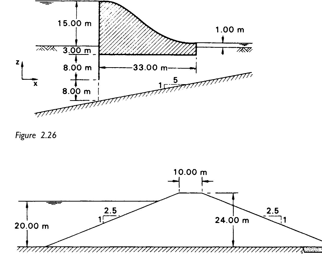 PDF) Craig's Soil Mechanics