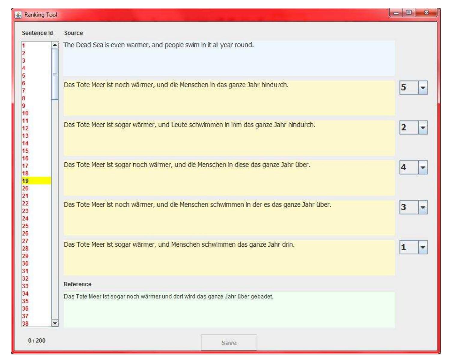 Figure 1: The Java-based ranking tool.  speakers of English had at least a C1 knowledge level of German and B2 for English. Out of the 26 evaluators 14 completed the task by ranking the quintuples for all 200 source sentences, the re- maining group evaluated between 2 and 26 source sentences. In total we collected 25780 ranking pairs in the pilot study.  3.1 The Pilot Study  Ji Lhe Frot study  During the pilot study, the translation studies students had to manually rank 200 source sen- ences and their corresponding randomised and anonymised 5 translations. The specifics of the pilot was that each evaluator received the same data set for evaluation. In fact we randomly re- rieved 180 sentences and their 5 corresponding machine translation outputs from the WMT2013 manual evaluation data set, from the rankings per- formed by the researchers. Out of the 180 sen- tences we randomly selected 20 sentences which were repeated in the data set. Based on the 200 source sentences, out of which 10% were repeated, we could compute both the inter-annotator agree- ment and the intra-annotator agreement. For the inter-annotator agreement we took all 200 sen- tences into consideration, whereas for the intra- annotator agreement we considered the preselected 20 sentences which were repeated in the data set.  