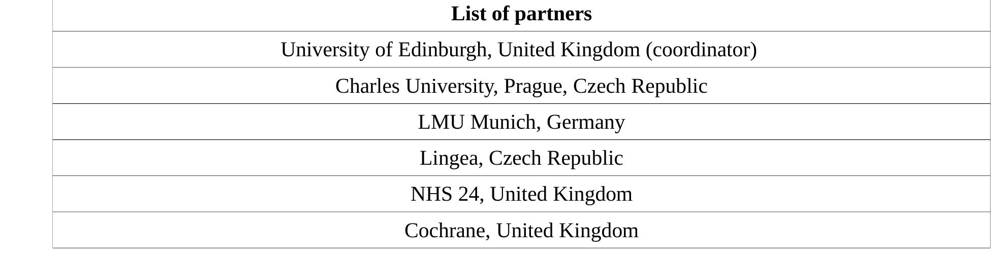 Project duration: February 2015 — January 2018 