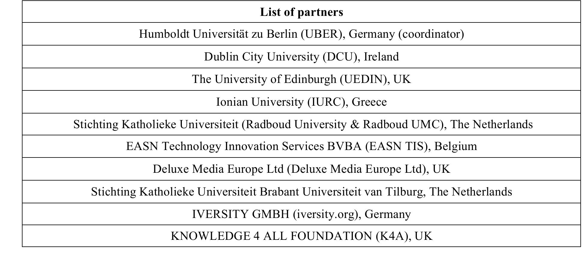 roject duration: February 2015 — January 2018  Summary 