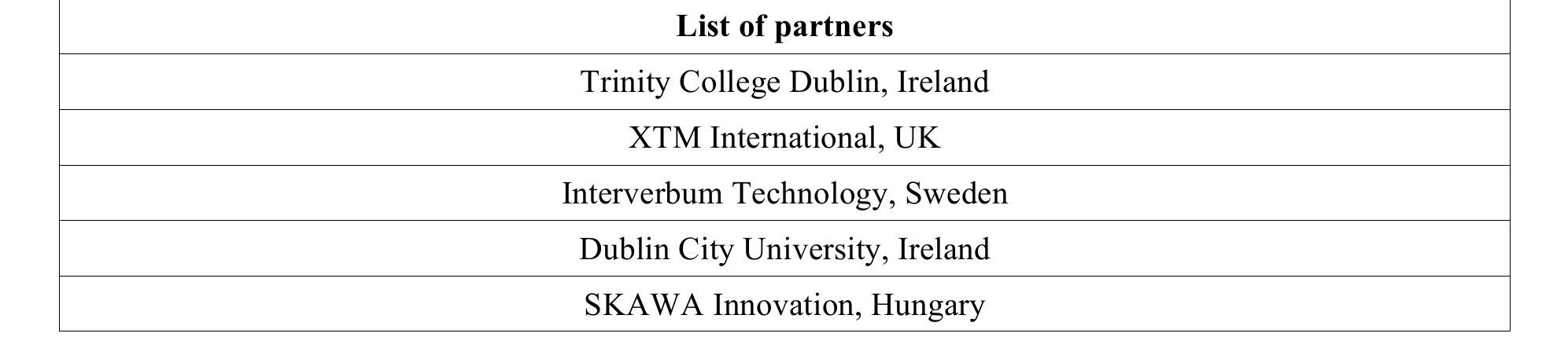 Summary  FALCON assembles a state of the art online translation tool chain that combines web site  ranslation, trans  ation management, computer aided translation and terminology management  oroducts. This tool chain tool chain has been enhanced with open-source automatic term ex- raction and machine translation technology. Iterative quality improvement in this language  echnology is de suage resources agement of itera ture by post-edit  ivered by using linked data to actively manage the curation and reuse of lan- within customer projects. The work demonstrates the integration the man- ive SMT training with active curation of MT corrections and target term cap- ors in a live localisation workflow using this commercial tool chain. Key ca-  jpabilities offered  are: 