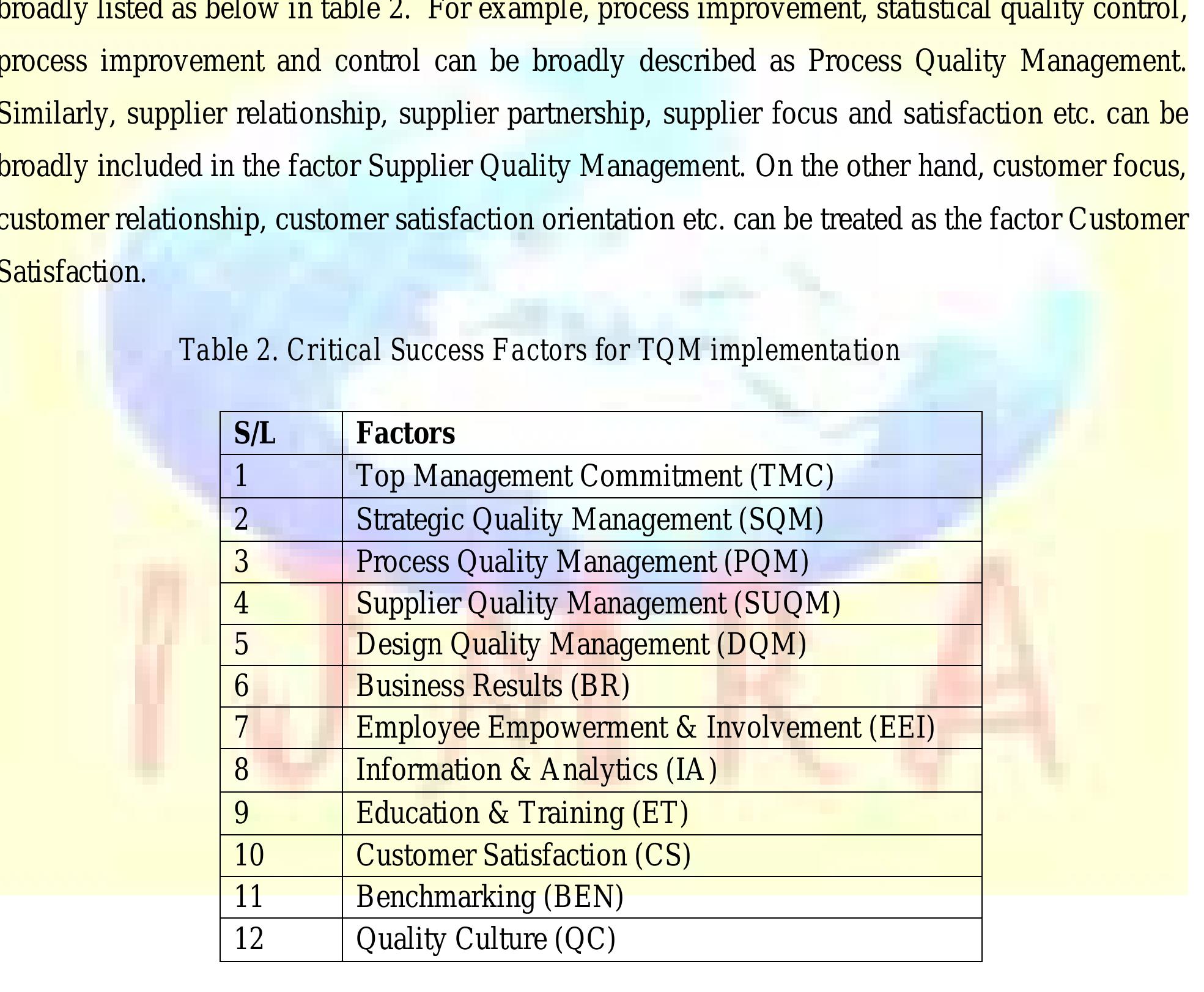 (PDF) A Case Study on the Critical Success Factors determining the ...