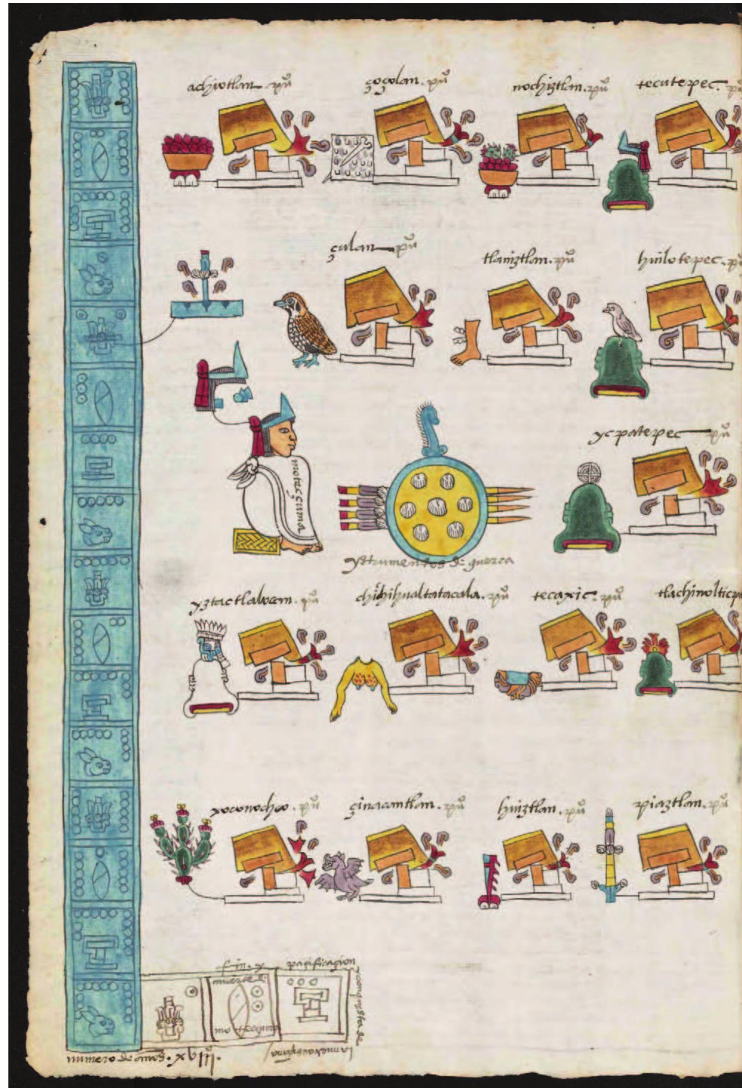 (PDF) “History in Pictures: Translating the Codex Mendoza,” Art History ...
