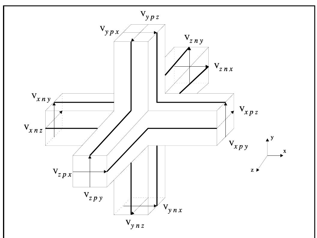 (PDF) Shielding effectiveness of a rectangular enclosure with finite ...