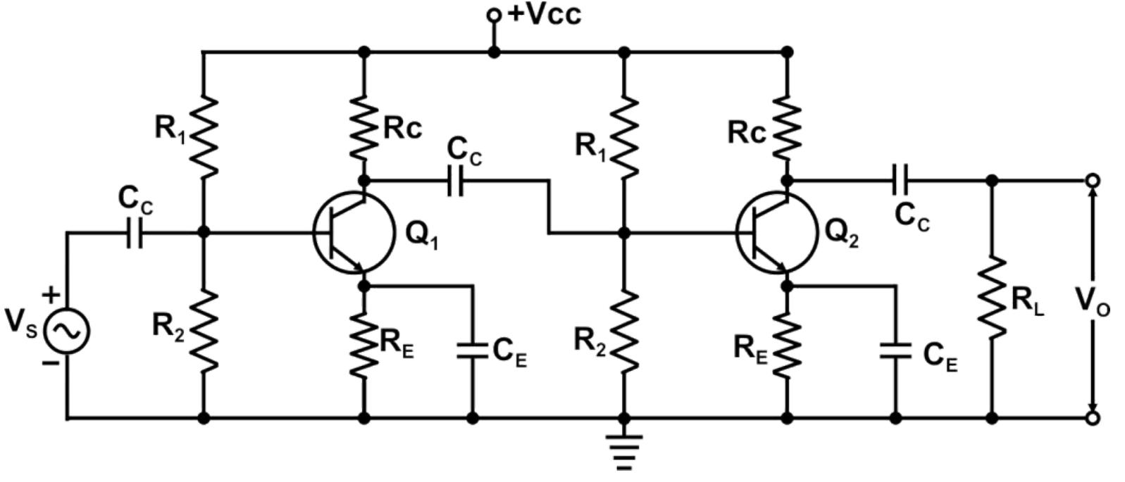 Amplifier Rct Figure 31 - from Electronics and Communication Technology