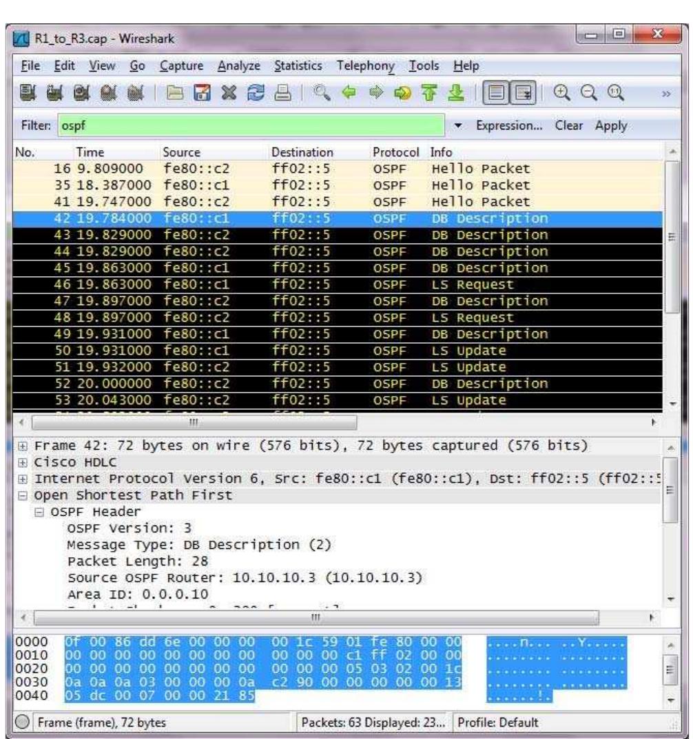 (PDF) Performance Analysis of Dynamic Routing Protocol EIGRP and OSPF ...