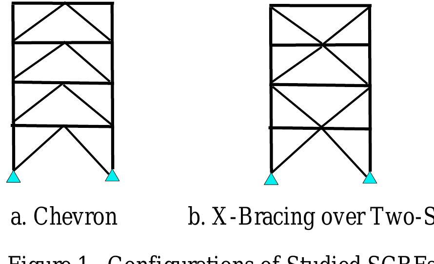 Figure 1 - Comparative Seismic Designs of SCBF using AISC