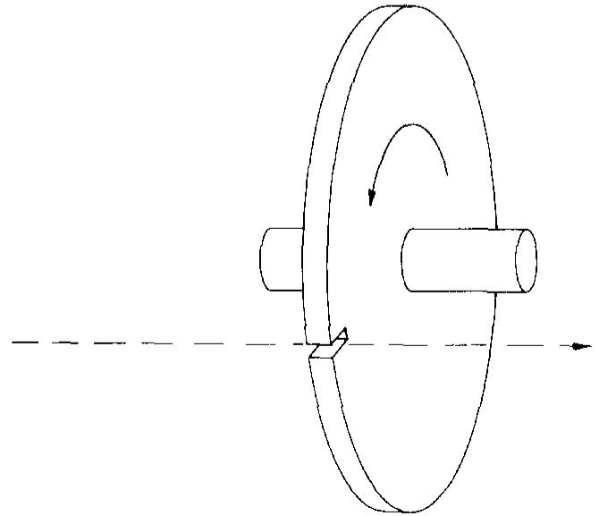 (PDF) An ultrafast mechanical shutter for X-rays