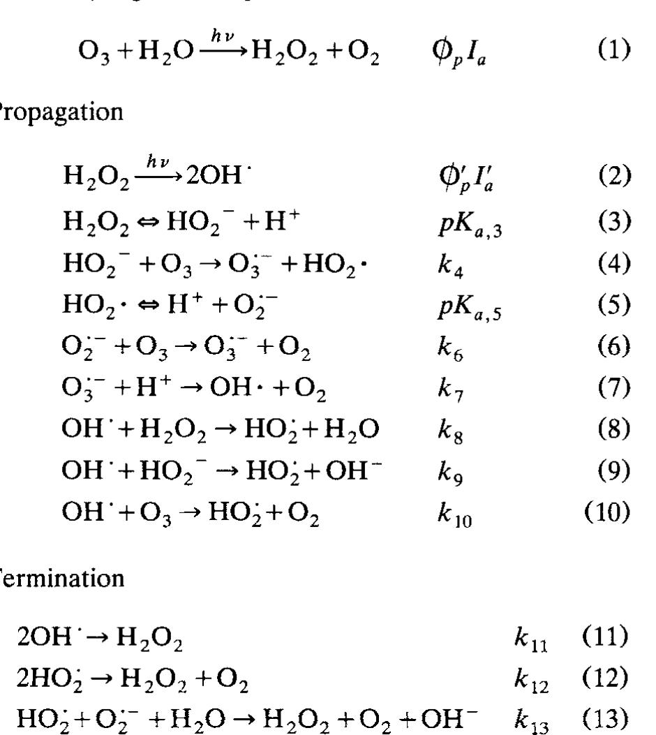 (PDF) Kinetics of ozone photolysis in aqueous solution