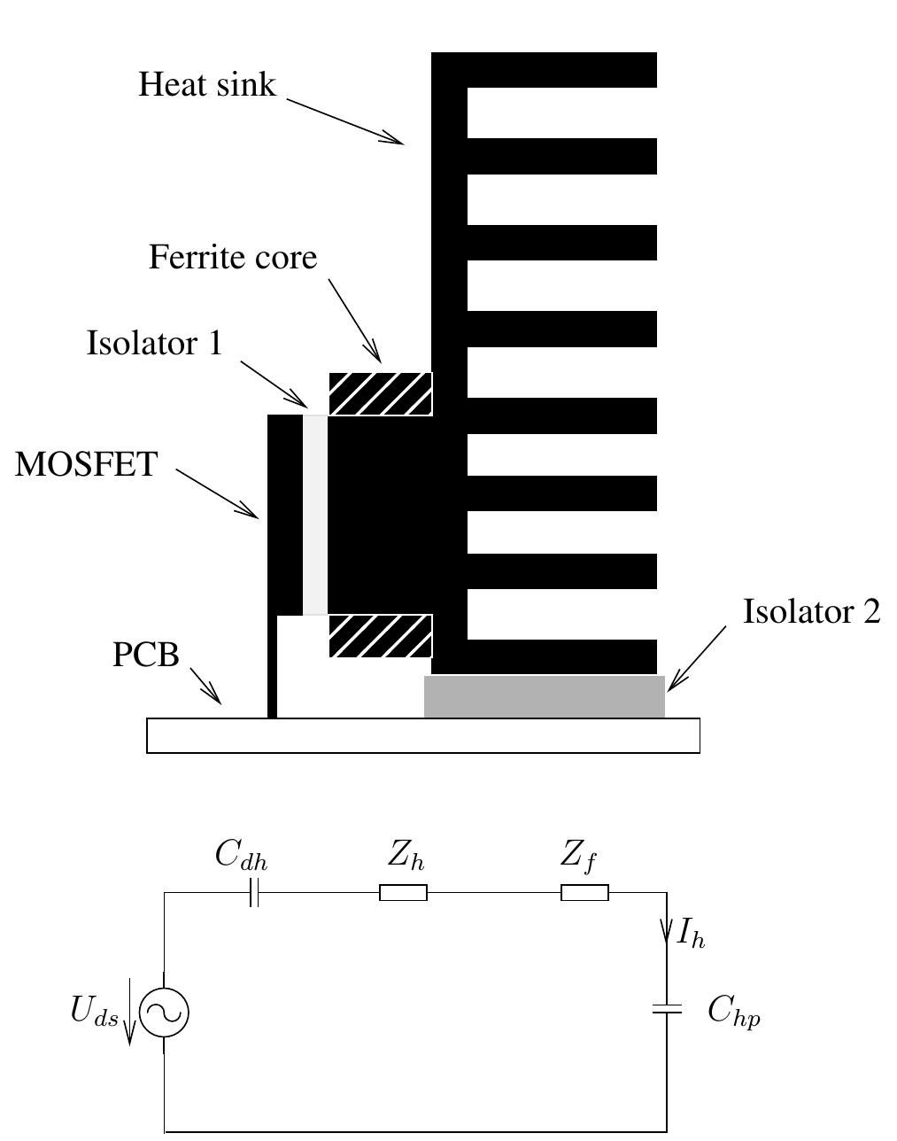 Block diagram of the filter design. fig. 6. schematic