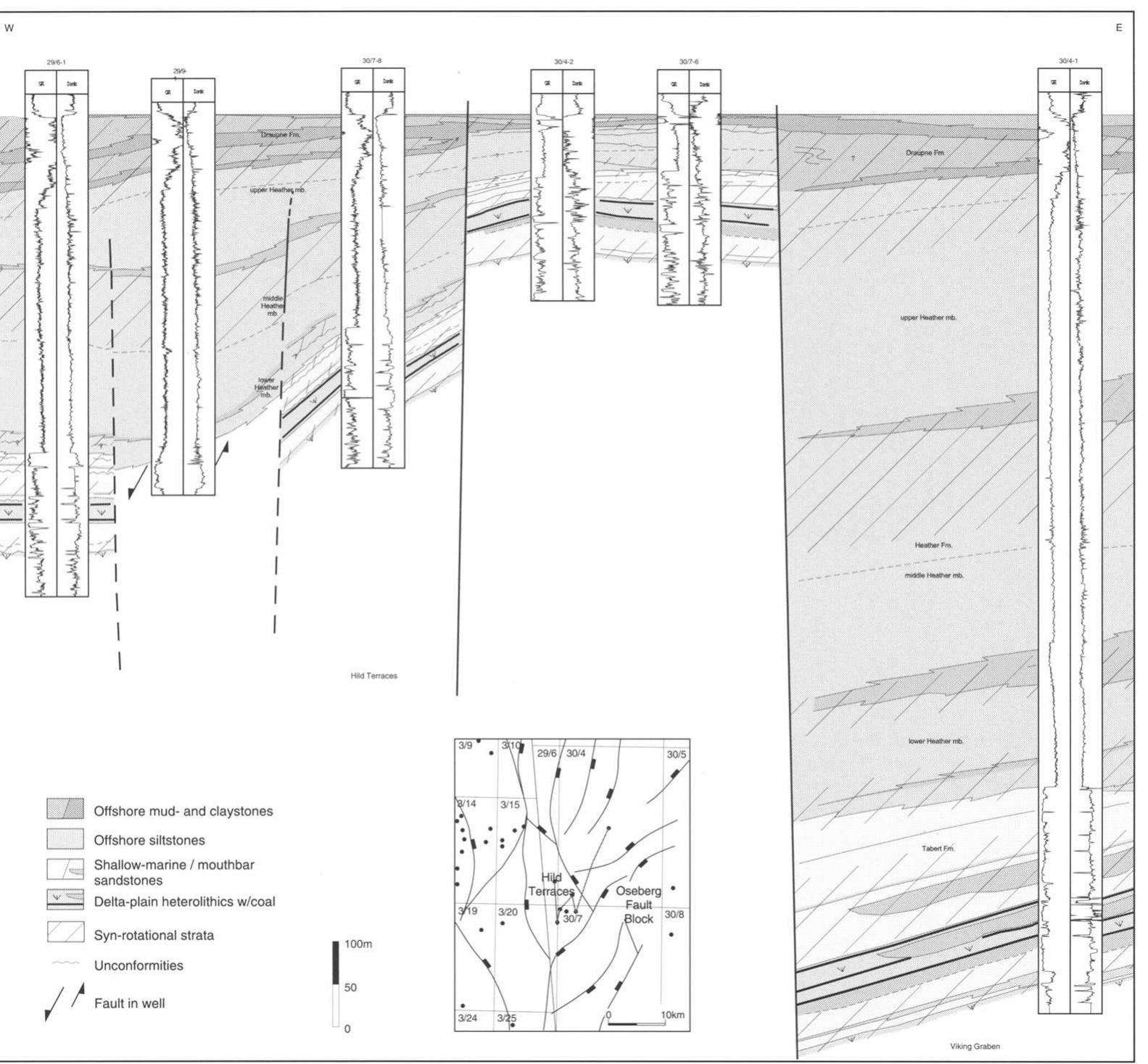 (PDF) Syn-rift sedimentary architectures in the Northern North Sea