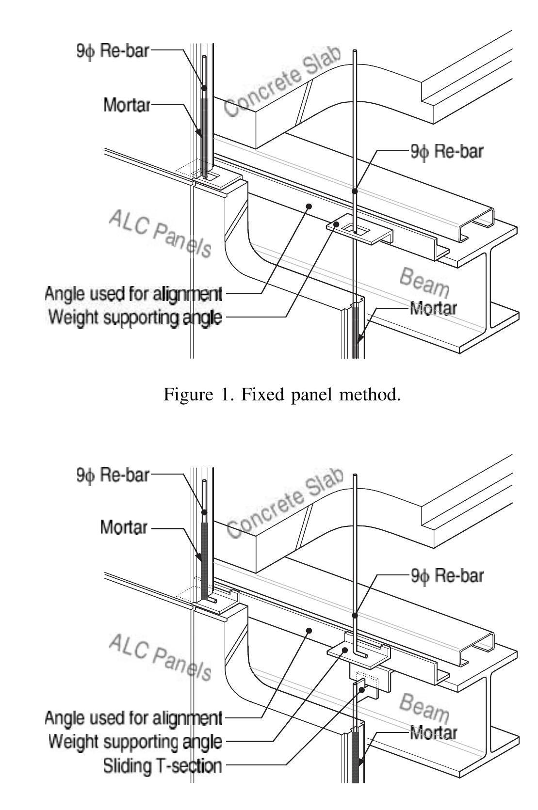 Alc panel. the top of the reinforcing bar is welded to a
