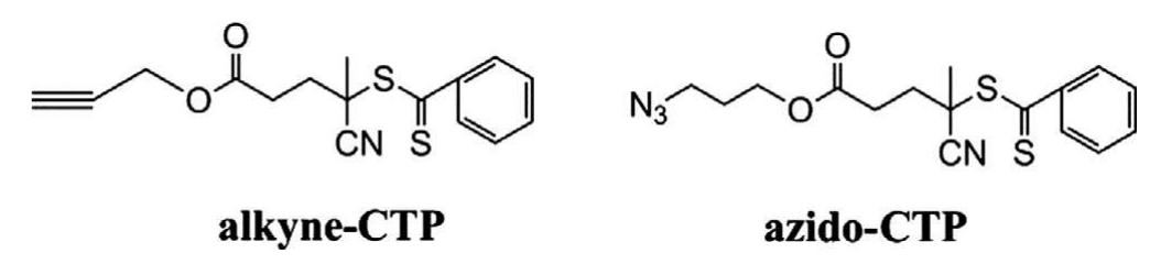 Fig. 1. Chemical structures of both alkyne-CTP and azido-CTP. 