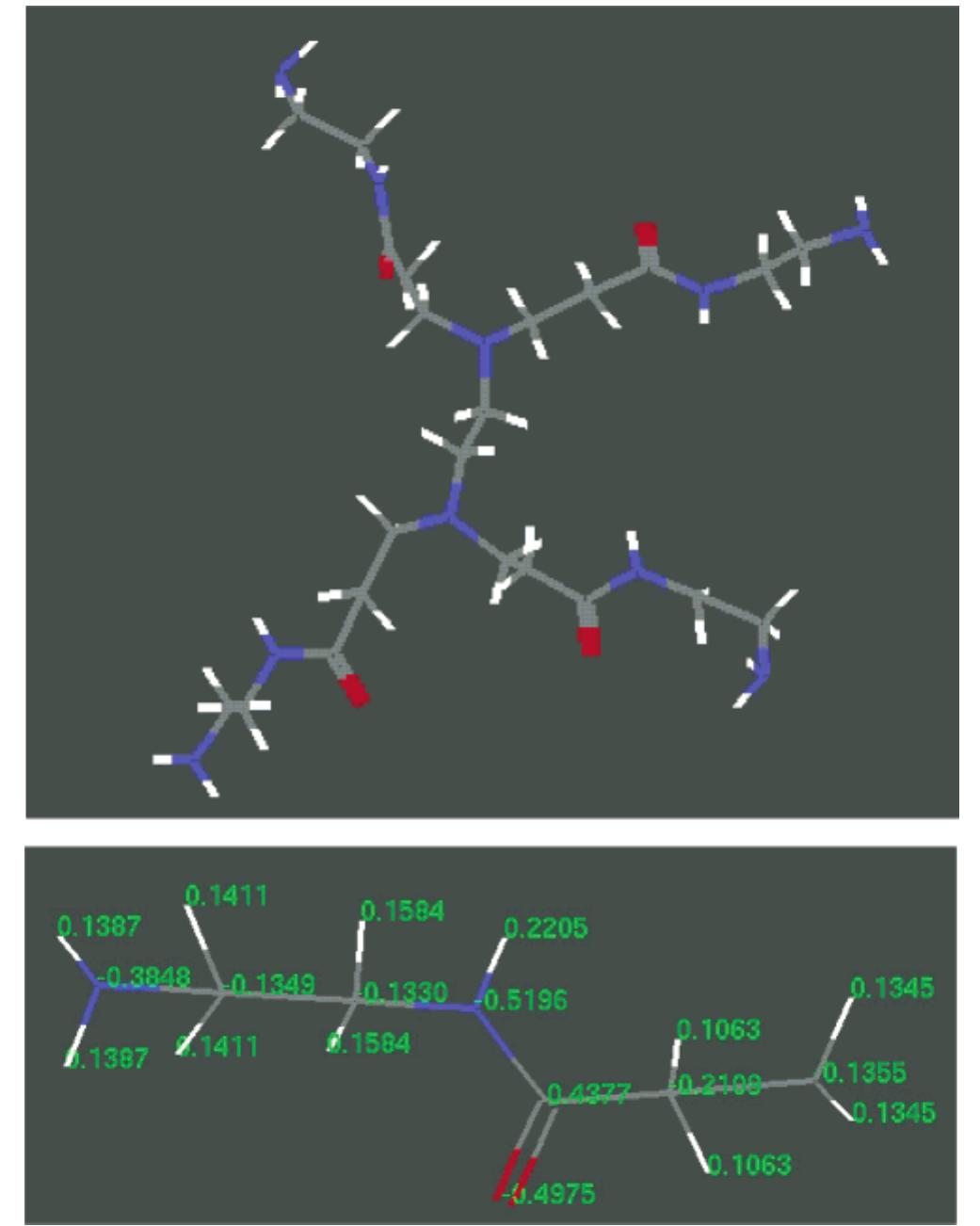 (PDF) Structure of PAMAM Dendrimers: Generations 1 through 11