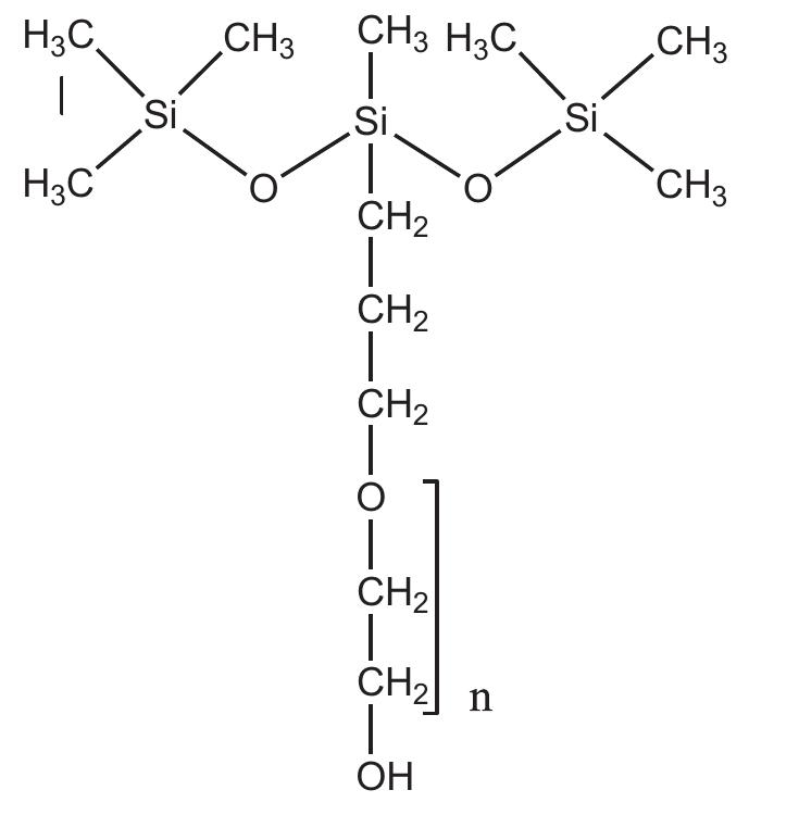 (PDF) Effect of gum arabic on the surface tension and surface ...