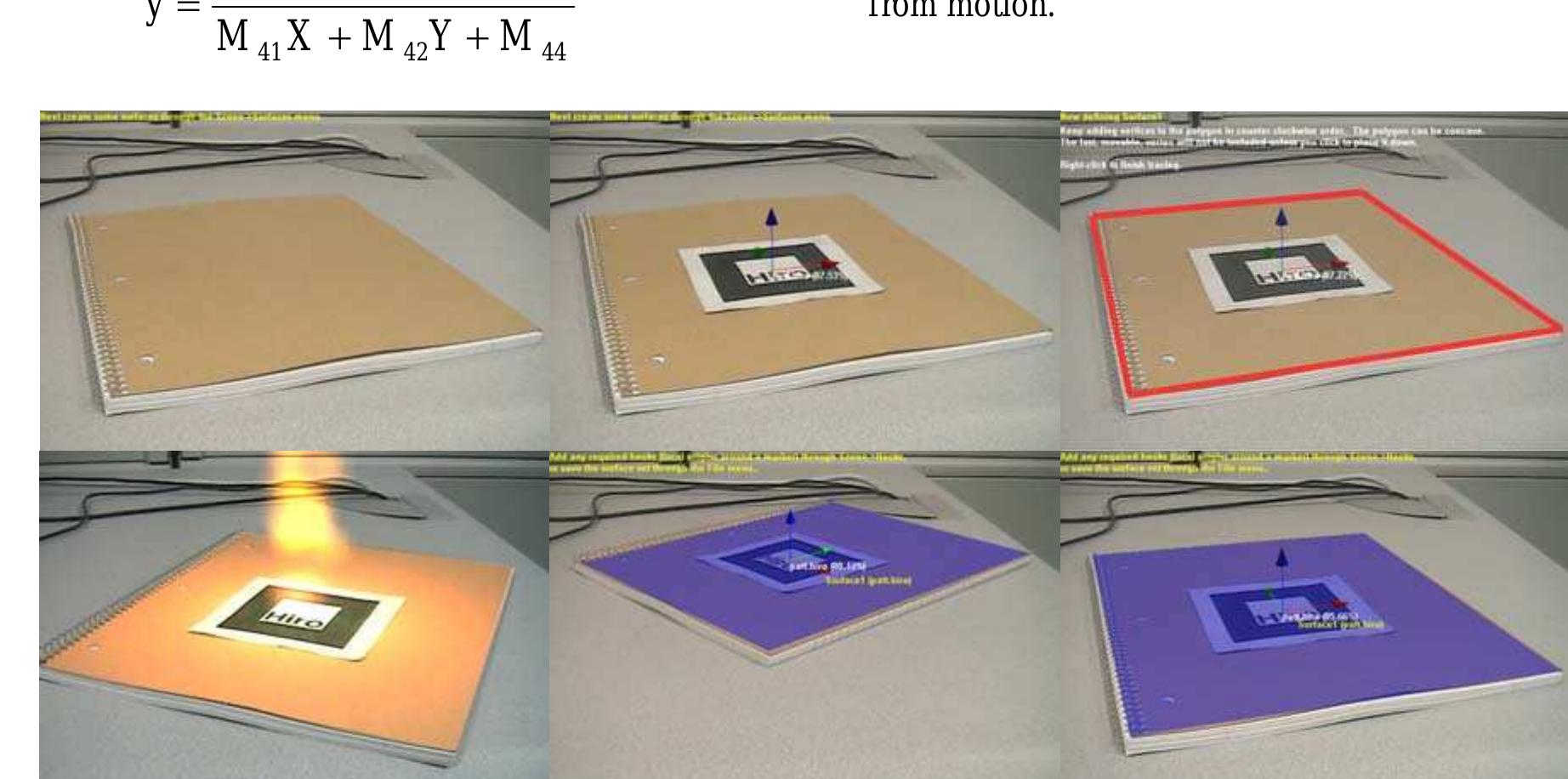Figure 9: Sequence of interactive phantom generation for a notebook, clockwise from top- left: (a) notebook added to scene, (b) marker placed on notebook, (c) surface polygon being traced, (d) 3D phantom surface, (e) phantom from a different angle, (f) notebook lit by  virtual fire. 