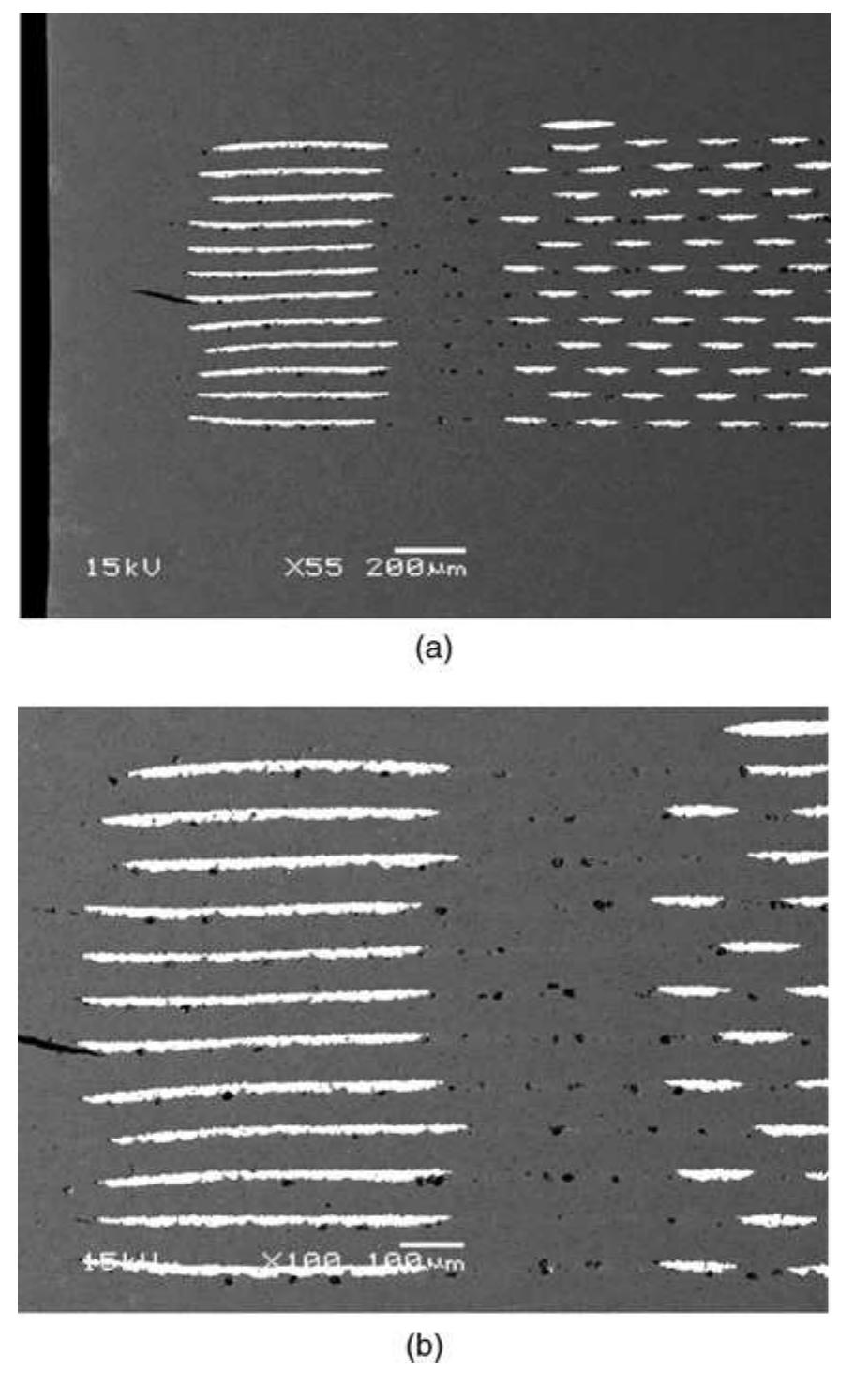 Ltcc Sem Figure 19 - from Planar LTCC transformers for high voltage
