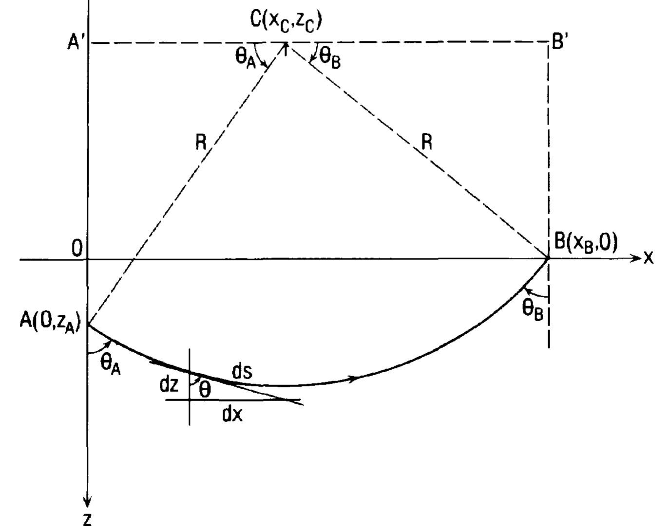 ネット　４ｍ×４ｍ、５ｍ×４ｍ PDF) PRINCIPLES AND APPLICATIONS OF MICROEARTHQUAKE NETWORKS