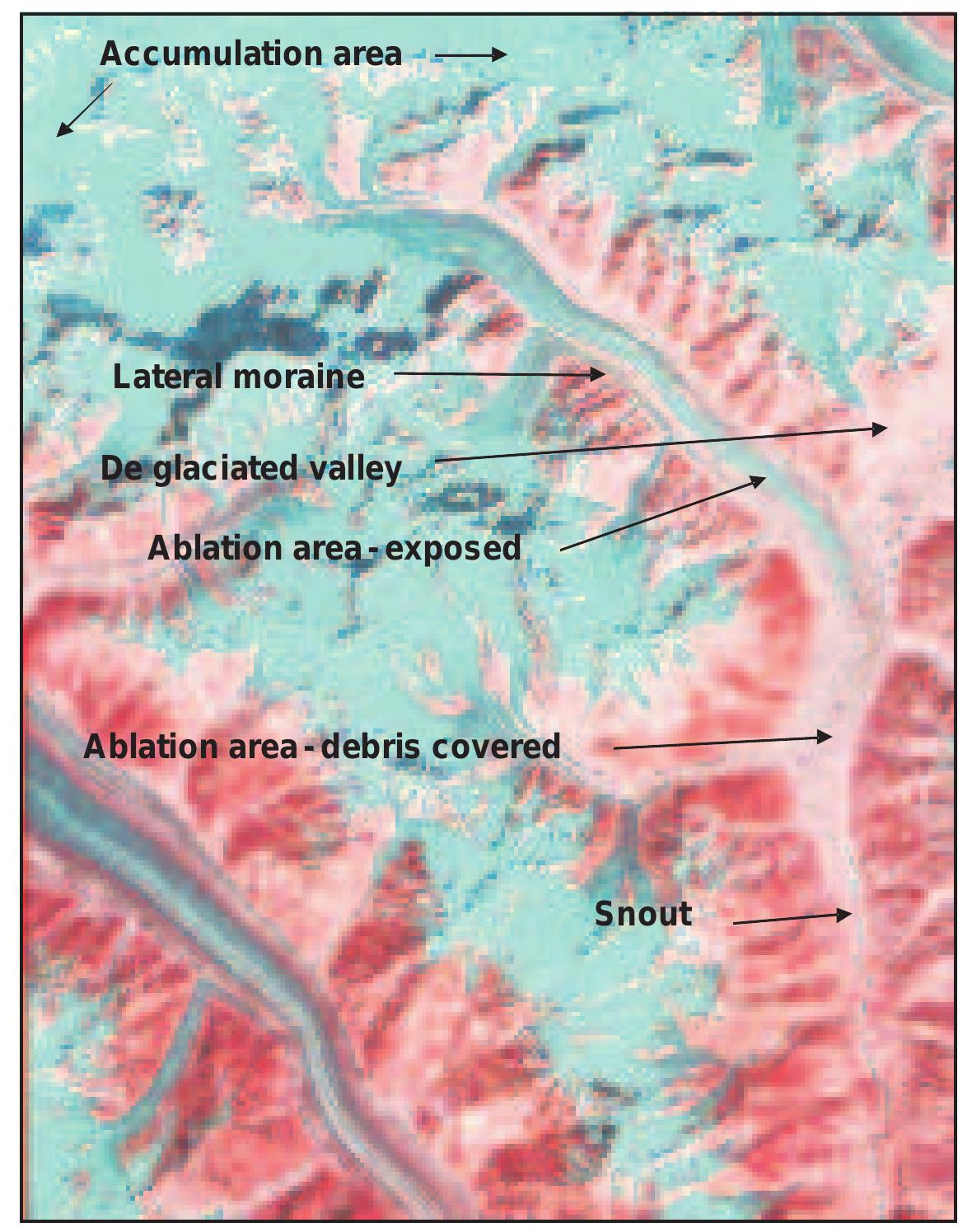 Figure 5: Glacier Features as seen on IRS LISS III FCC (Sep. 2005) 