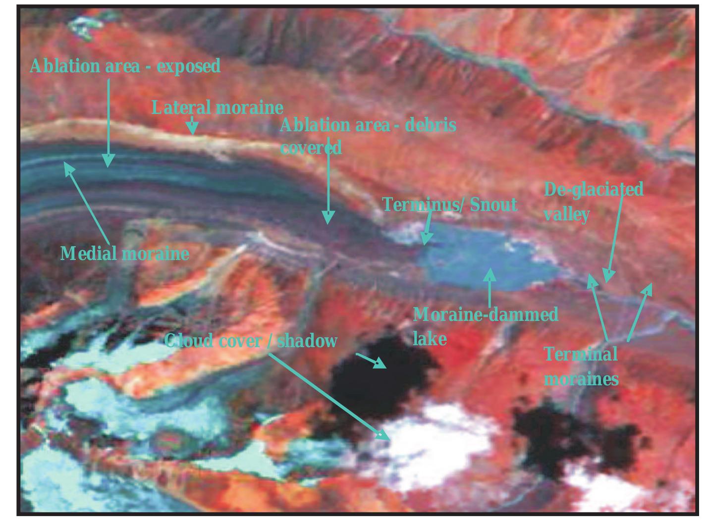 Figure 6: Glacier and De-glaciated valley features on IRS LISS III FCC (Samudra Tapu Glacier, Indus Basin)  Mainly the de-glaciated valley and associated features that are mapped include the glacial valley, moraines like the terminal, medial, lateral moraine,  outwash plain, moraine dammed lake, etc. (Figure 6). The moraines can occur both as polygon as well as line features depending upon their width at the mapping scale. The information is stored in polygon vector (GLACIER) layer. Some of the lateral and terminal moraines which are delineated only as the lines are separately keptin aline vector layer the de-glaciated valley line (GLA CIERL) layer.   Snow and Glaciers of 28. Space A pplications C entre the Himalayas ISRO, Ahmedabac 