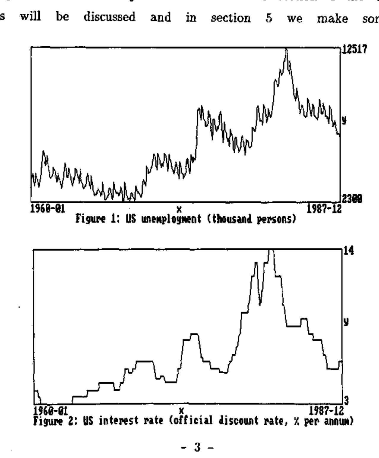 (PDF) The relation between unemployment and interest rate