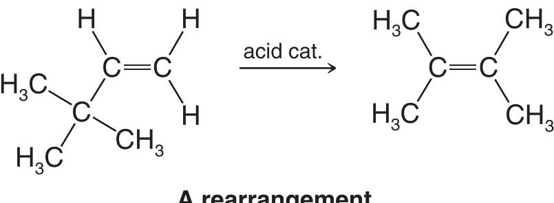 Figure 2 - from An Introduction to Organic Reactions and