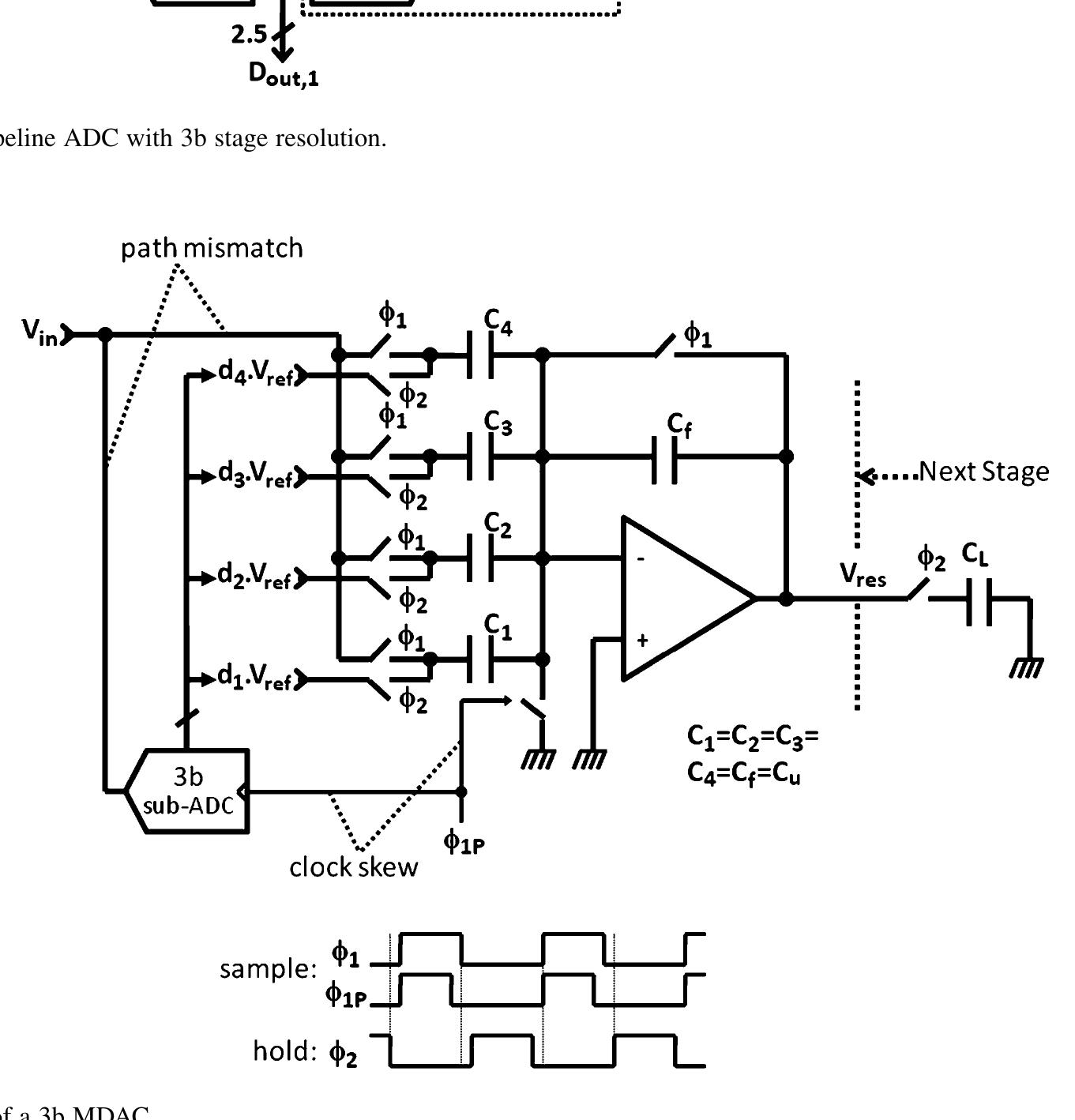An example, fig. 2 shows the switched-capacitor circuit