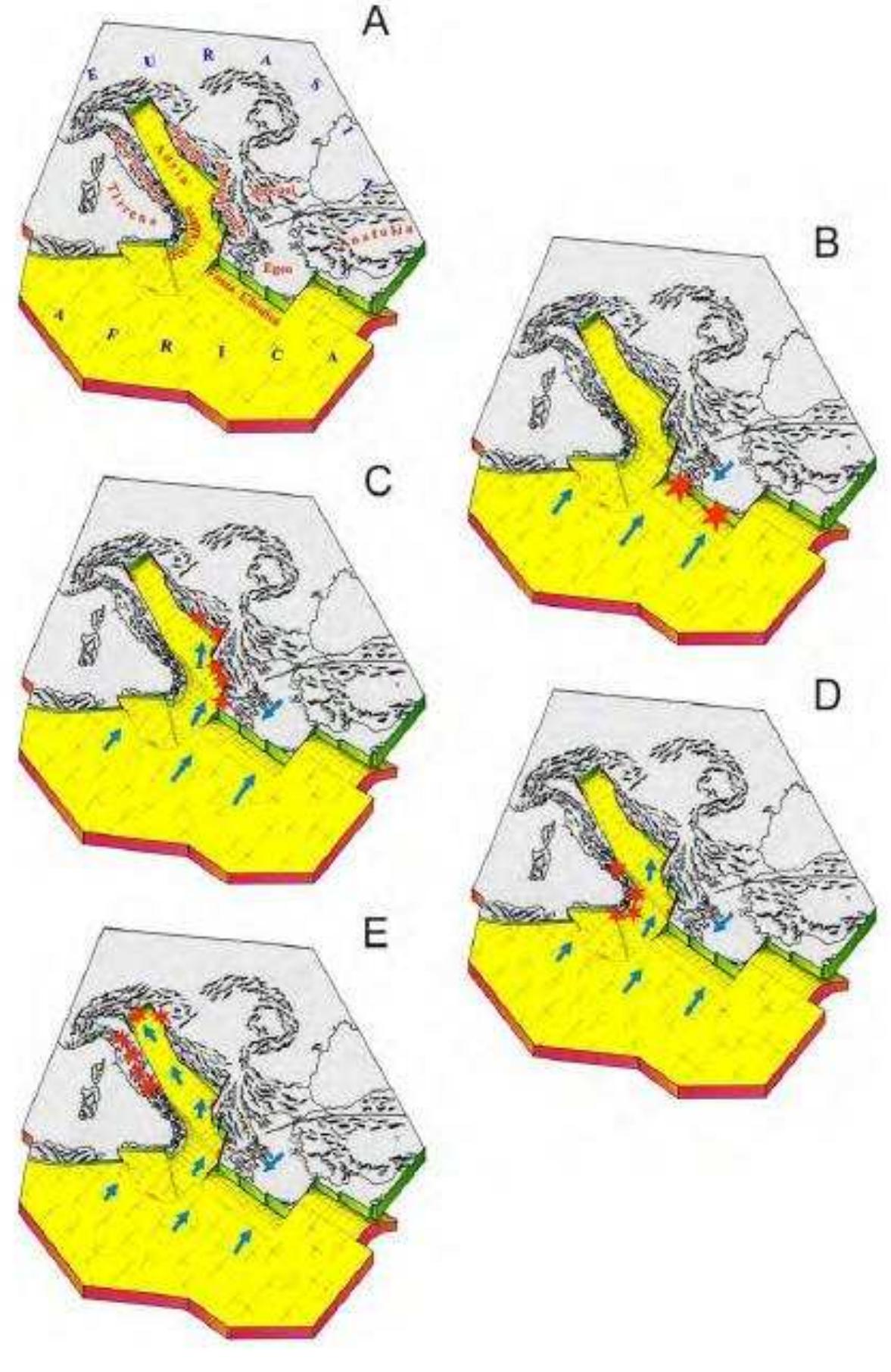 Tectonic Loading Figure 9 - from Geotechnical aspects of May 20, 2012 M5. 9