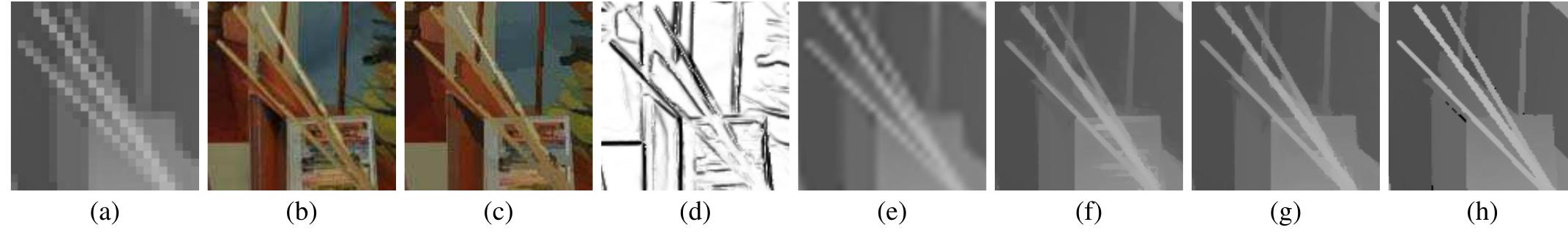 (PDF) High-quality depth map upsampling and completion for RGB-D cameras
