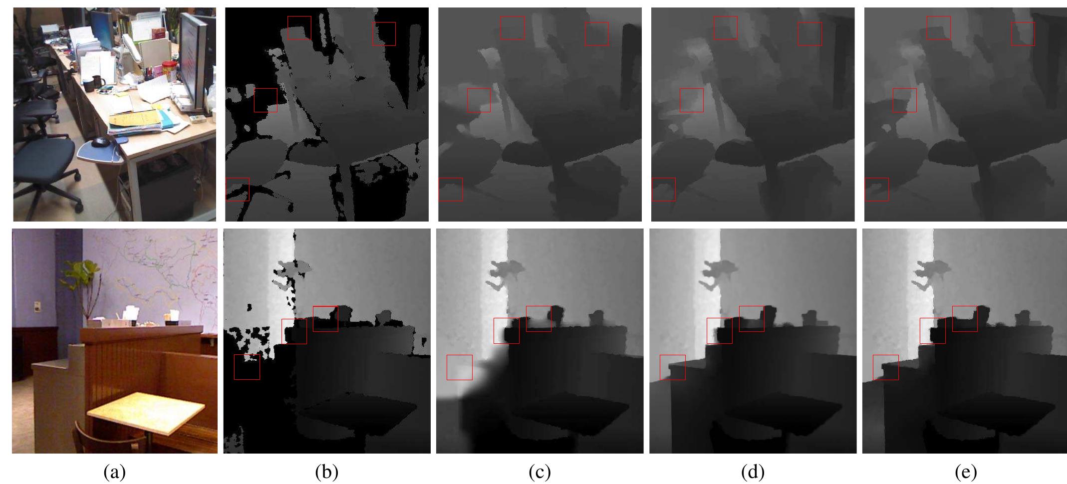 (PDF) High-quality depth map upsampling and completion for RGB-D cameras